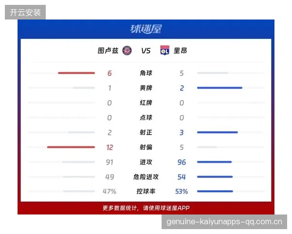 里昂中路渗透连环，法甲赛场看点倍增